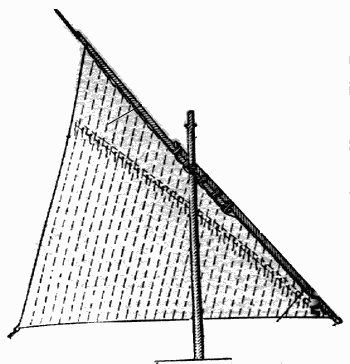 Латинский парус - схема